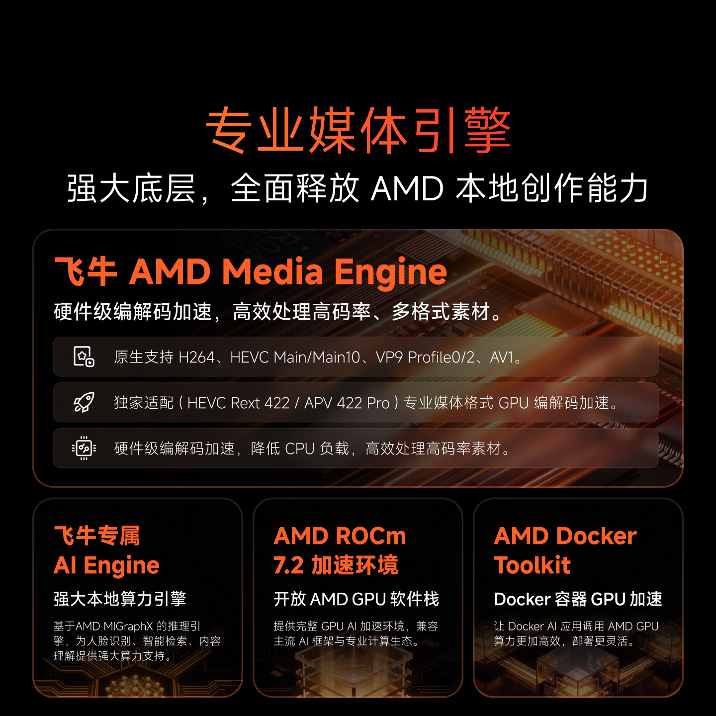 专业媒体引擎介绍