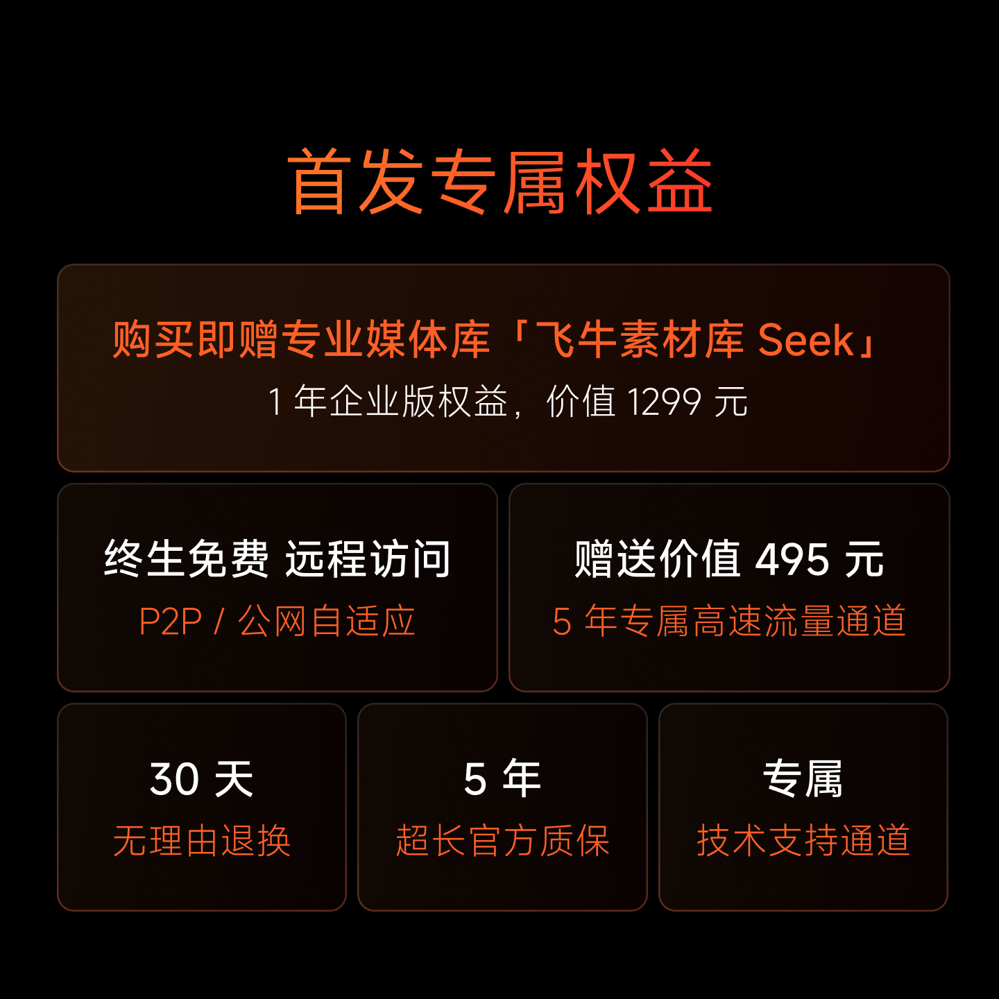 首发专属权益